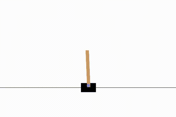 Project 1 GIF
